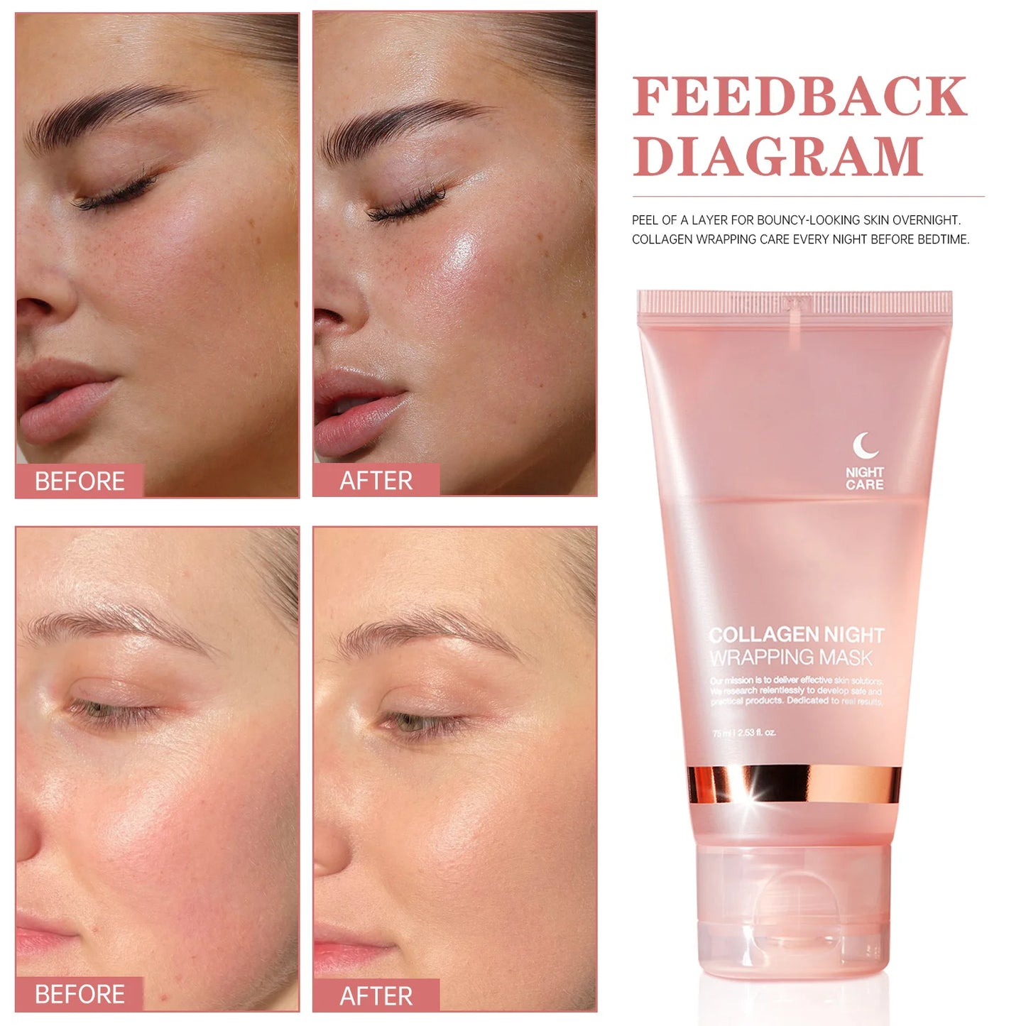 Collagen Overnight Wrapping Mask 75ml for 8H Intensive Repair, Anti-Aging & Firming Treatment with Intense Hydration